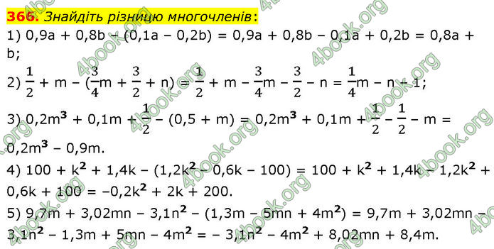 ГДЗ Алгебра 7 клас Тарасенкова (2024)