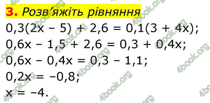 ГДЗ зошит самостійні Алгебра 7 клас Істер