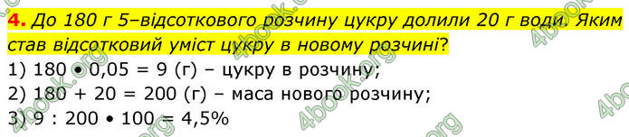 ГДЗ зошит самостійні Алгебра 7 клас Істер