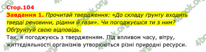 ГДЗ Пізнаємо природу 6 клас Коршевнюк