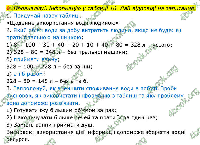 ГДЗ Пізнаємо природу 6 клас Коршевнюк