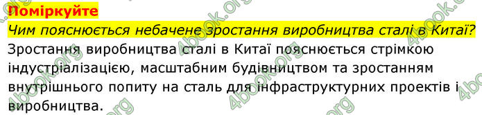 ГДЗ Географія 9 клас Довгань