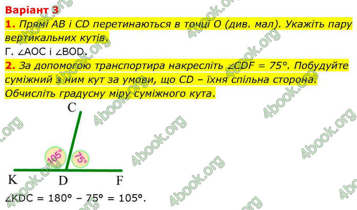 ГДЗ зошит самостійні Геометрія 7 клас Істер