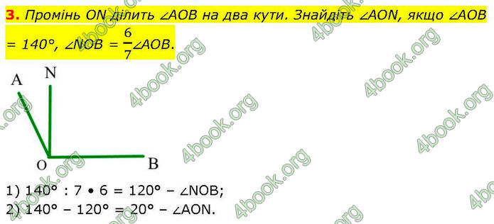 ГДЗ зошит самостійні Геометрія 7 клас Істер