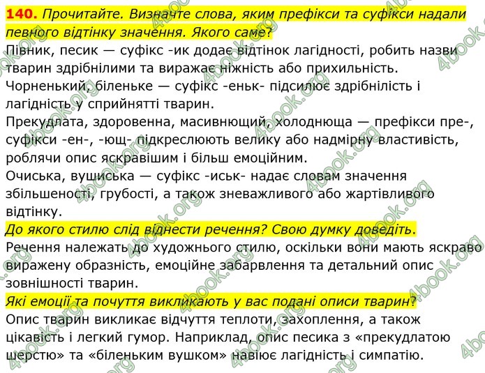 ГДЗ Українська мова 5 клас Глазова 2022