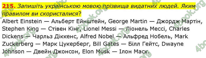 ГДЗ Українська мова 10 клас Караман 2018