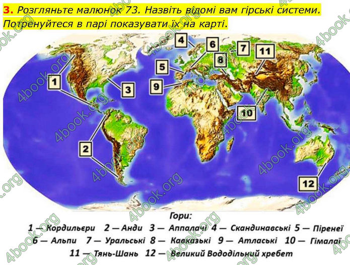 ГДЗ Географія 6 клас Гільберг (2023)