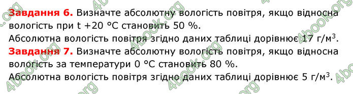 ГДЗ Географія 6 клас Гільберг (2023)