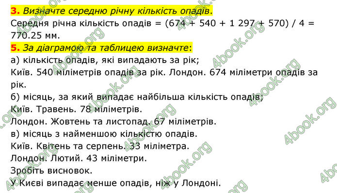 ГДЗ Географія 6 клас Гільберг (2023)
