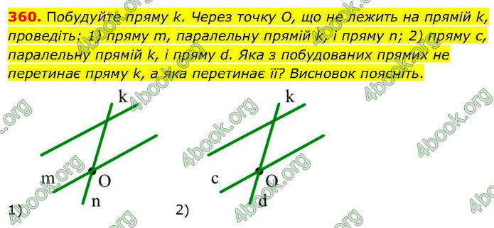 ГДЗ Геометрія 7 клас Бурда