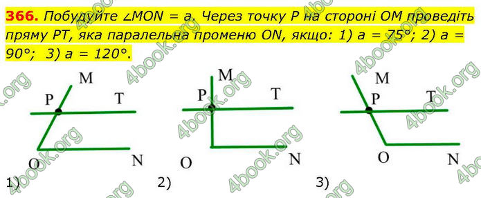 ГДЗ Геометрія 7 клас Бурда