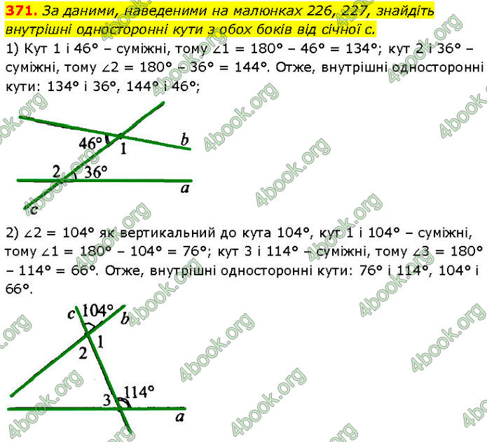 ГДЗ Геометрія 7 клас Бурда