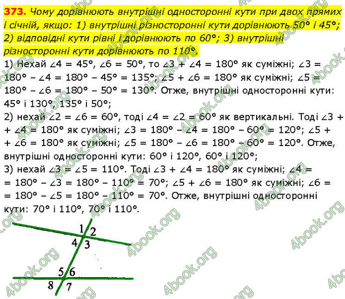 ГДЗ Геометрія 7 клас Бурда