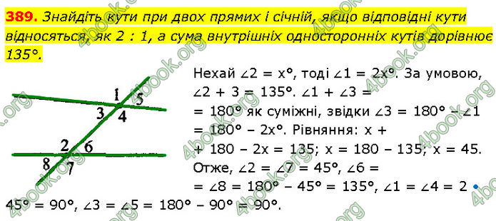 ГДЗ Геометрія 7 клас Бурда