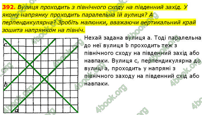 ГДЗ Геометрія 7 клас Бурда