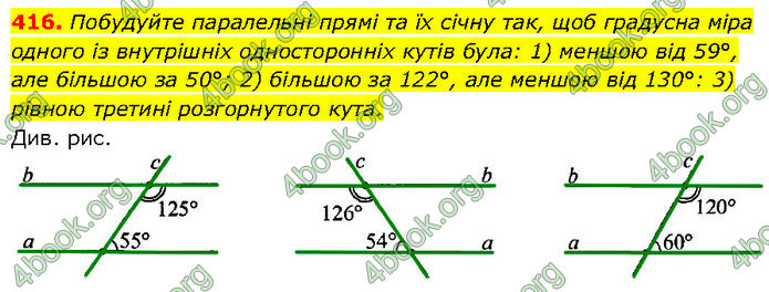 ГДЗ Геометрія 7 клас Бурда