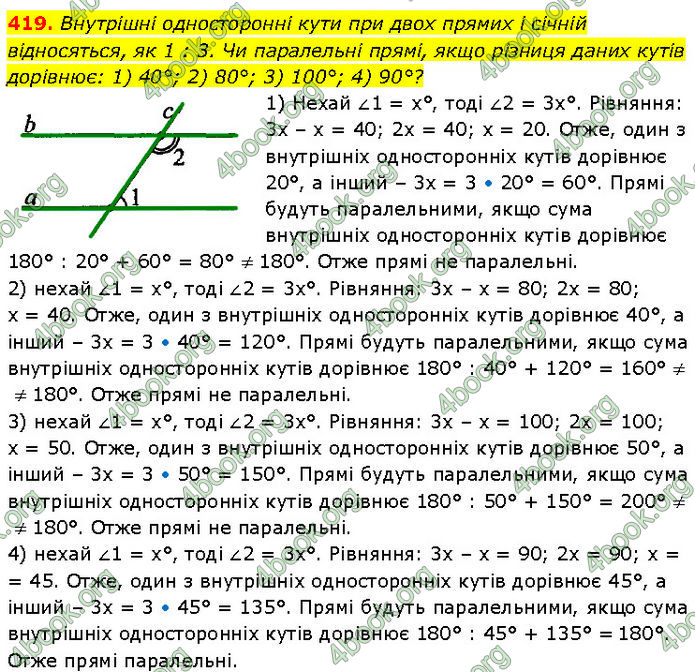 ГДЗ Геометрія 7 клас Бурда