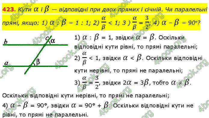 ГДЗ Геометрія 7 клас Бурда