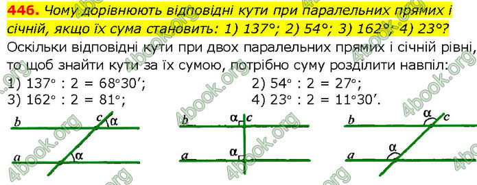 ГДЗ Геометрія 7 клас Бурда