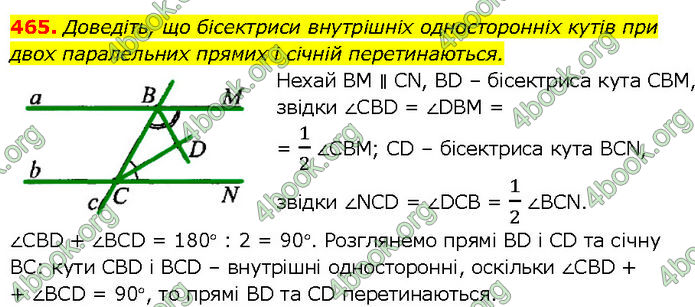 ГДЗ Геометрія 7 клас Бурда