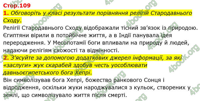 ГДЗ Історія України 6 клас Щупак (2023)