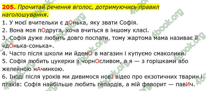 ГДЗ Українська мова 5 клас Онатій 2022