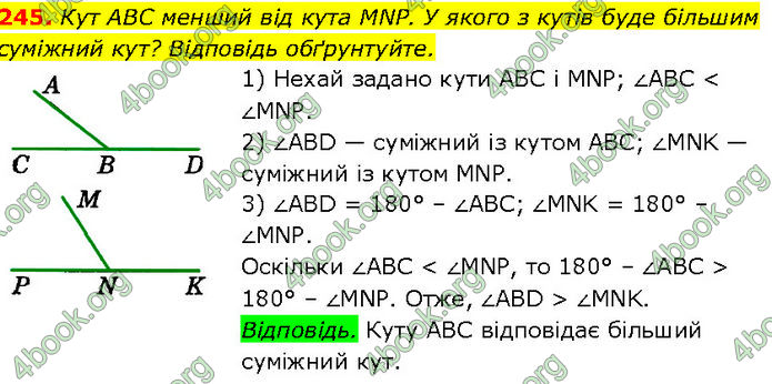 ГДЗ Геометрія 7 клас Істер (2024)