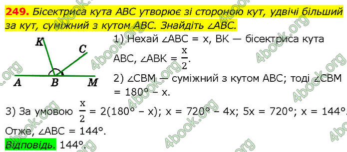 ГДЗ Геометрія 7 клас Істер (2024)