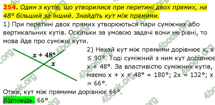 ГДЗ Геометрія 7 клас Істер (2024)