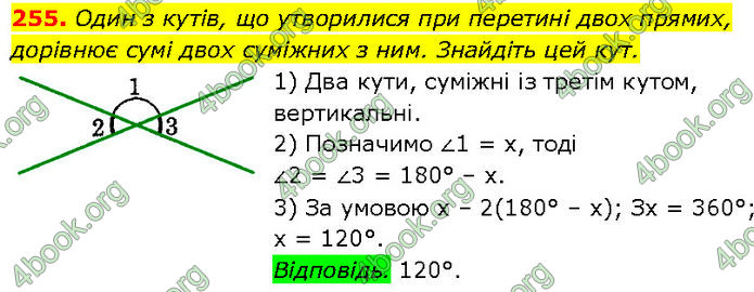 ГДЗ Геометрія 7 клас Істер (2024)