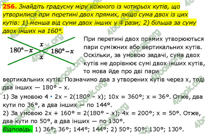 ГДЗ Геометрія 7 клас Істер (2024)