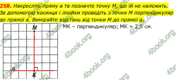 ГДЗ Геометрія 7 клас Істер (2024)