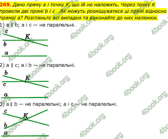 ГДЗ Геометрія 7 клас Істер (2024)