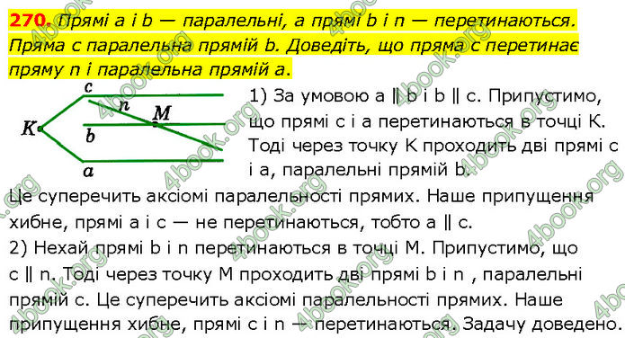 ГДЗ Геометрія 7 клас Істер (2024)