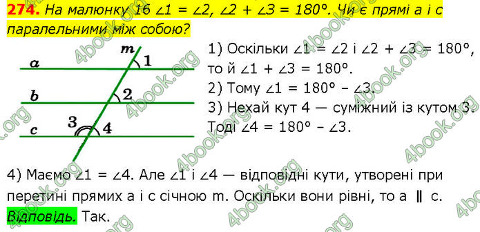 ГДЗ Геометрія 7 клас Істер (2024)