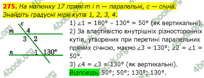 ГДЗ Геометрія 7 клас Істер (2024)