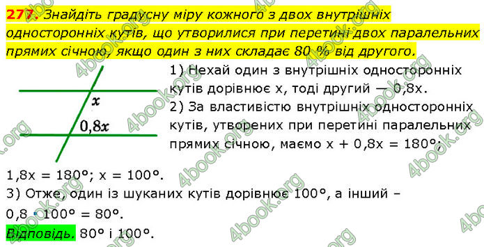 ГДЗ Геометрія 7 клас Істер (2024)