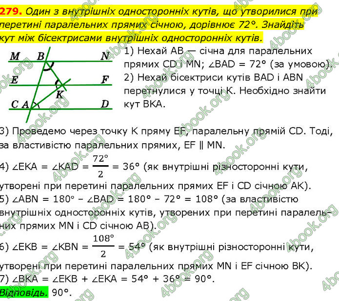 ГДЗ Геометрія 7 клас Істер (2024)