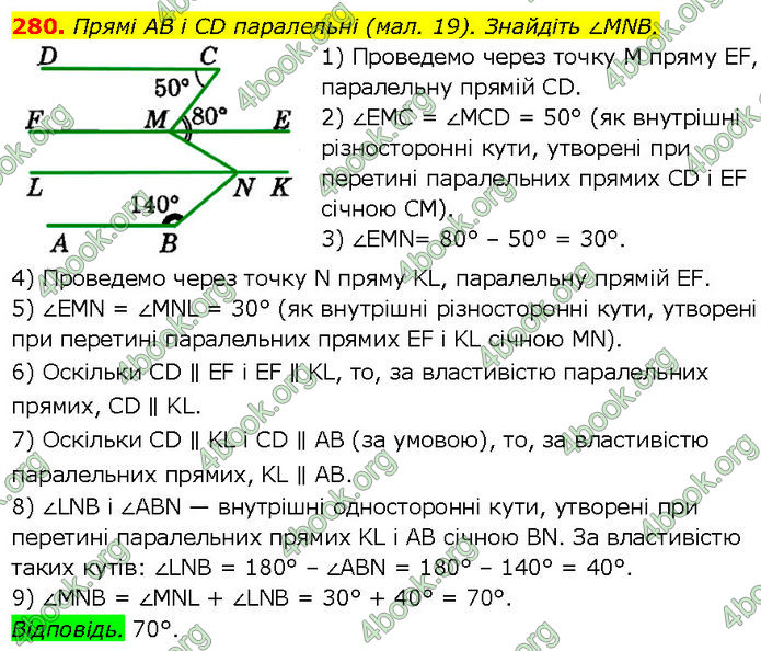 ГДЗ Геометрія 7 клас Істер (2024)