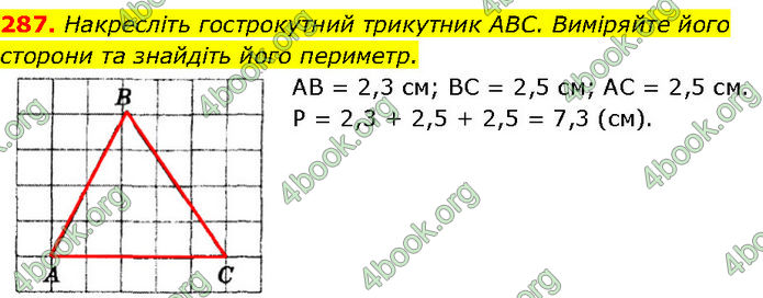 ГДЗ Геометрія 7 клас Істер (2024)