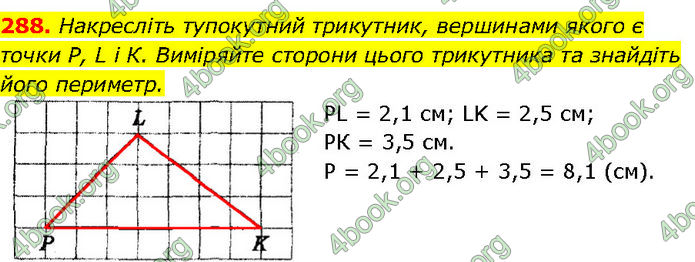 ГДЗ Геометрія 7 клас Істер (2024)