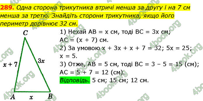 ГДЗ Геометрія 7 клас Істер (2024)