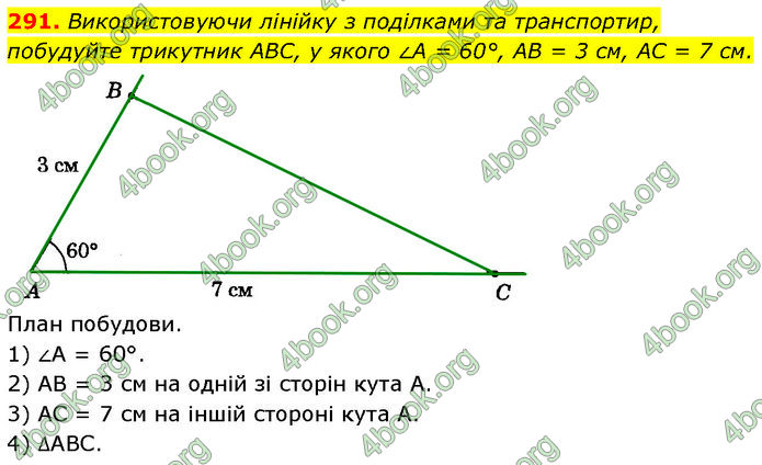 ГДЗ Геометрія 7 клас Істер (2024)