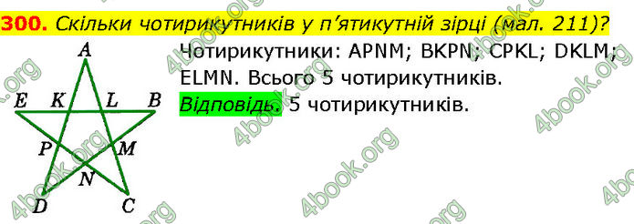 ГДЗ Геометрія 7 клас Істер (2024)