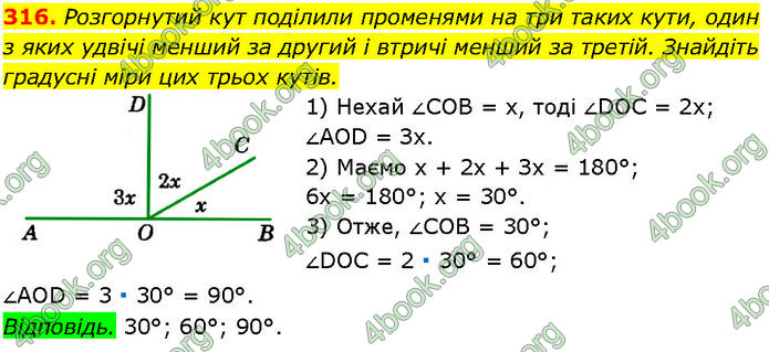 ГДЗ Геометрія 7 клас Істер (2024)