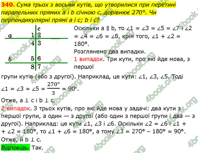 ГДЗ Геометрія 7 клас Істер (2024)