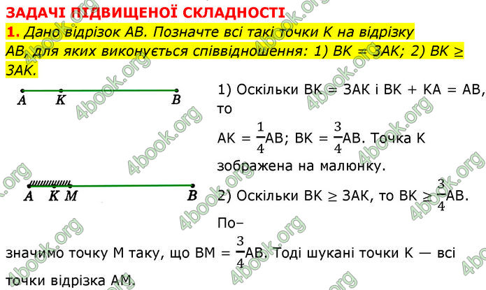 ГДЗ Геометрія 7 клас Істер (2024)