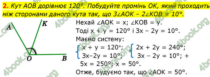 ГДЗ Геометрія 7 клас Істер (2024)