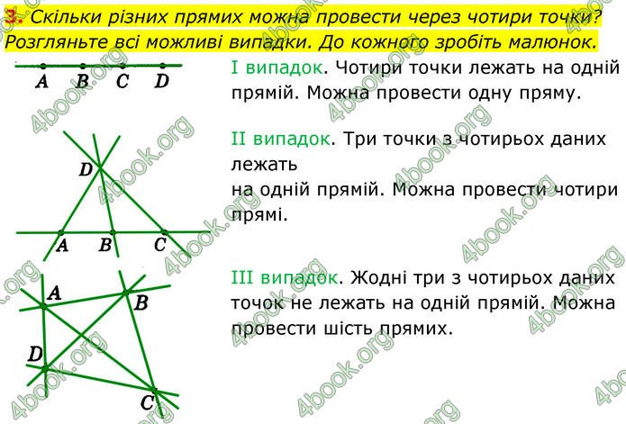 ГДЗ Геометрія 7 клас Істер (2024)