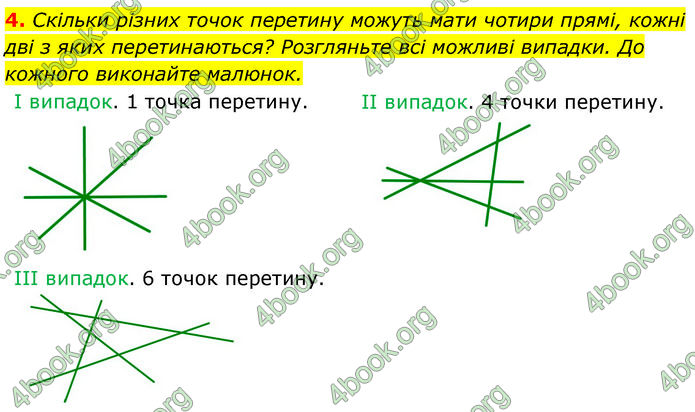 ГДЗ Геометрія 7 клас Істер (2024)